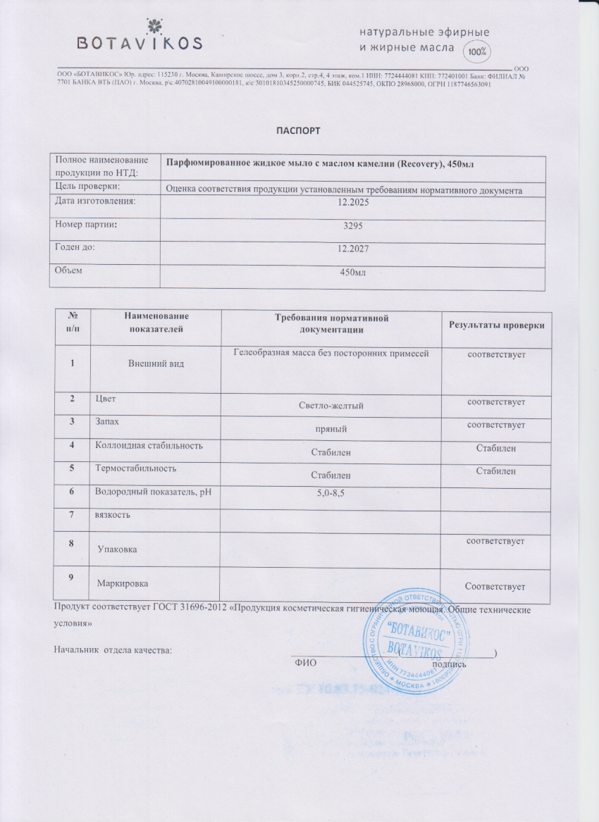 Паспорт №122025